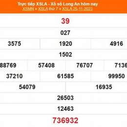 kết quả xổ số long an ngày 25 tháng 7