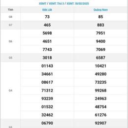 kết quả xổ số mt thứ 7