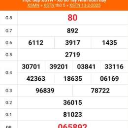 kết quả xổ số ngày 13 tháng 04 năm 2026