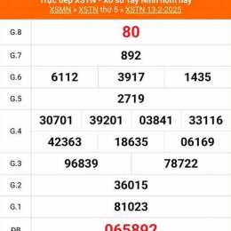 kết quả xổ số ngày 13 tháng 8 năm 2026