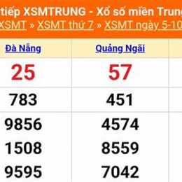 kết quả xổ số ngày 5 tháng 10 năm 2025