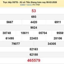 kết quả xổ số ngày 8 tháng 1 năm 2026