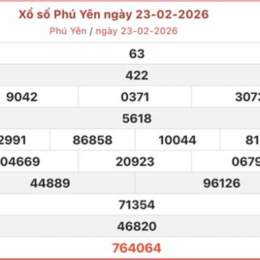 kết quả xổ số phú yên ngày 23 tháng 03