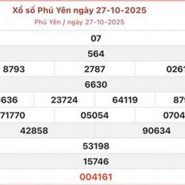 kết quả xổ số phú yên ngày 27 tháng 04