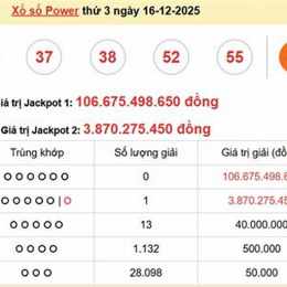 kết quả xổ số power 655 hôm nay