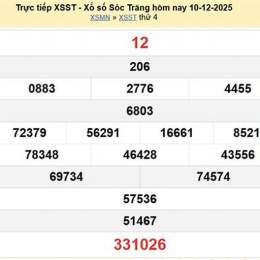 kết quả xổ số sóc trăng ngày 17 tháng 12