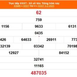 kết quả xổ số sóc trăng ngày 19 tháng 8