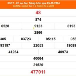 kết quả xổ số sóc trăng ngày 25 tháng 2