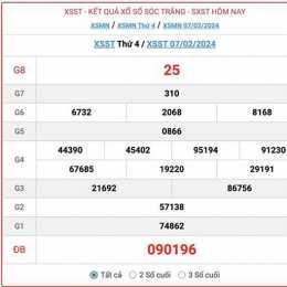kết quả xổ số sóc trăng ngày 4 tháng 3
