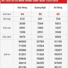 kết quả xổ số soi cầu thống kê miền bắc