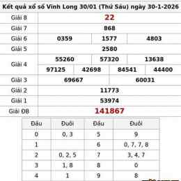 kết quả xổ số sông bé vĩnh long