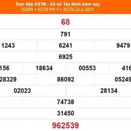 kết quả xổ số tây ninh ngày 22 tháng 1