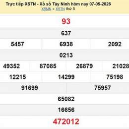 kết quả xổ số tây ninh ngày 7 tháng 5
