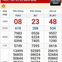 kết quả xổ số tiền giang kiên giang hôm nay