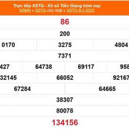 kết quả xổ số tiền giang ngày 20 tháng 09