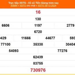kết quả xổ số tiền giang ngày 7 tháng 12