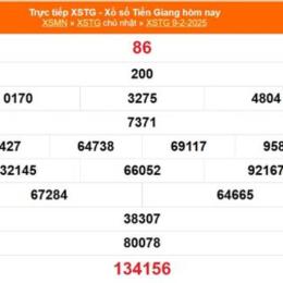kết quả xổ số tiền giang ngày 9 tháng 11