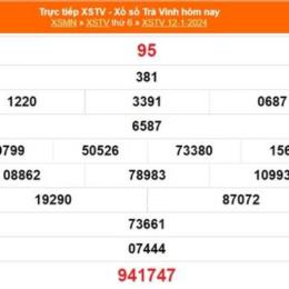 kết quả xổ số trà vinh ngày 12 tháng 12