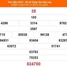 kết quả xổ số vũng tàu ngày 27 tháng 1