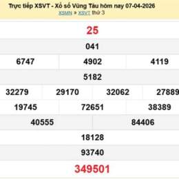 kết quả xổ số vũng tàu ngày 7 tháng 7
