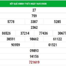 kq xổ số bình định