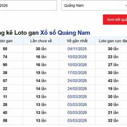 lô gan xổ số quảng nam