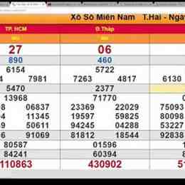 minh ngọc xổ số trực tiếp