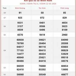 mở xổ số thứ ba hàng tuần