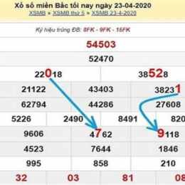 phân tích xổ số miền bắc 24 giờ hôm nay