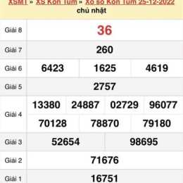 quả xổ số kon tum hôm nay