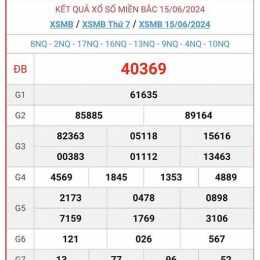 quả xổ số miền bắc hôm xsmb