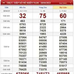 quả xổ số ngày hôm qua