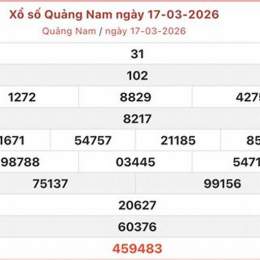 quảng nam xổ số