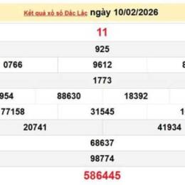 quay thử xổ số đắk lắk ngày hôm nay