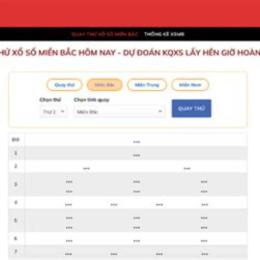 quay thử xổ số miền bắc hôm nay thử nam