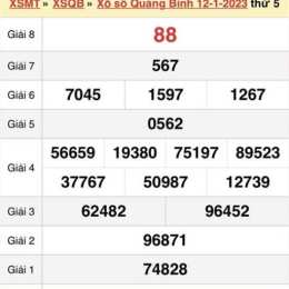 quay thử xổ số quảng bình chiều nay 247