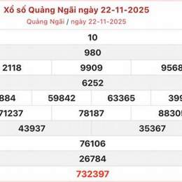 quay thử xổ số quảng ngãi ngày hôm nay
