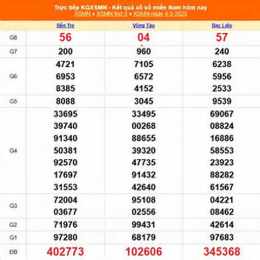 so xo 26/11