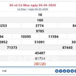 so xo cà mau hôm nay