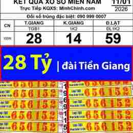 số xổ đã nang