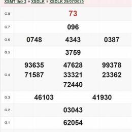 số xổ daklak hôm nay