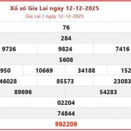 so xo gia lai hôm qua