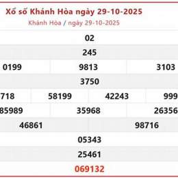 so xo khanh hòa