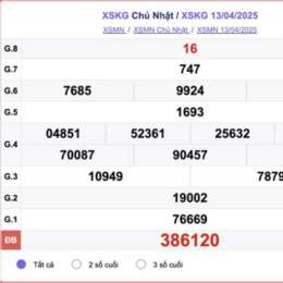số xổ kiên giang hôm nay