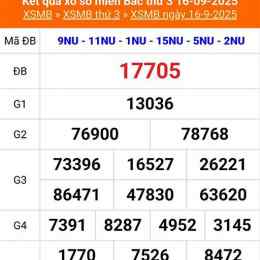 sổ xổ miền bắc hôm nay