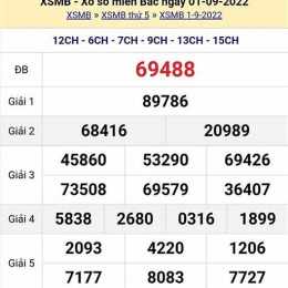 số xổ miền bắc thứ hai tuần rồi