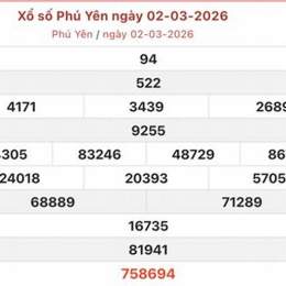 so xo phu yên hôm nay