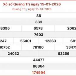 số xổ quang tri