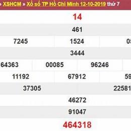 số xổ thứ bảy tuần rồi