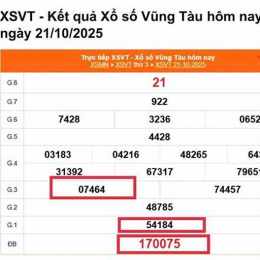 sổ xố vũng tàu hôm nay